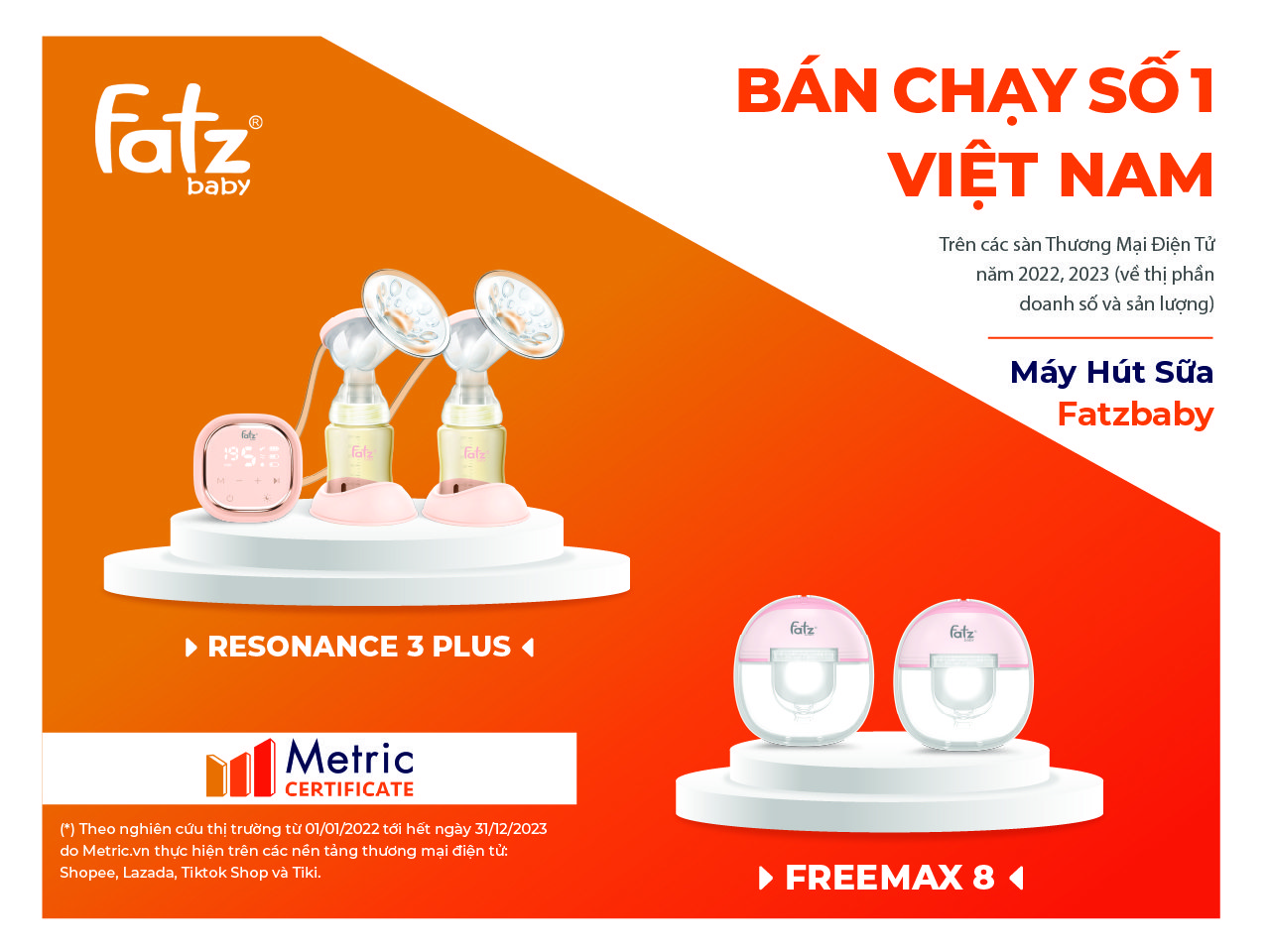 Máy hút sữa Fatzbaby bán chạy số 1 sàn TMĐT năm 2022-2023